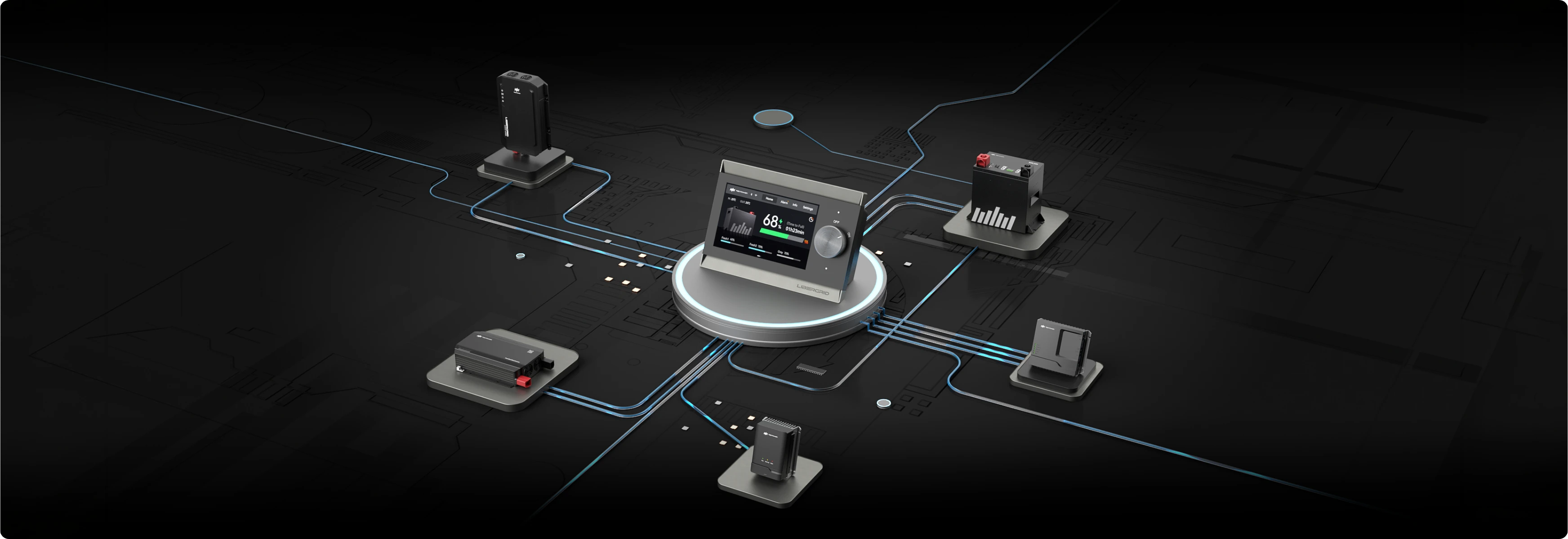 LIBER43 centralized RV power monitor with smartphone control, showing real-time system monitoring for LIBERGRID power systems